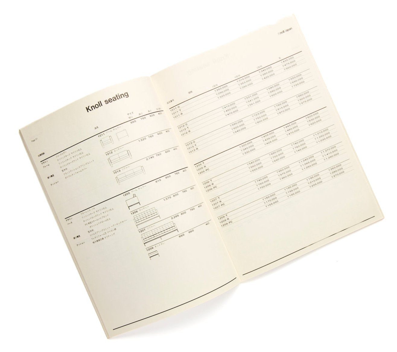 {"loading" => "lazy", "class" => "motion-reduce", "sizes" => "(min-width: 1200px) 267px, (min-width: 990px) calc((100vw - 10rem) / 4), (min-width: 750px) calc((100vw - 10rem) / 3), calc(100vw - 3rem)", "widths" => "165, 360, 535, 750, 940, 1100", "alt" => "Knoll Japan Price List 1983", "is" => "lazy-image"}