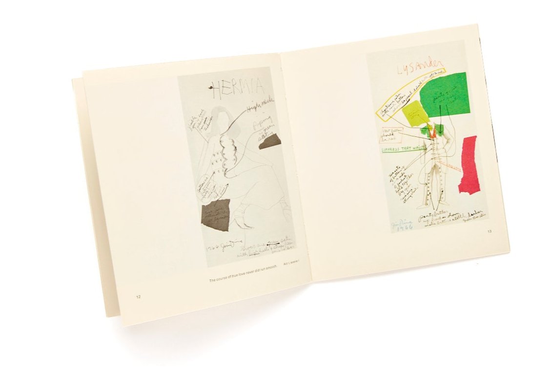 {"loading" => "lazy", "class" => "motion-reduce", "sizes" => "(min-width: 1200px) 267px, (min-width: 990px) calc((100vw - 10rem) / 4), (min-width: 750px) calc((100vw - 10rem) / 3), calc(100vw - 3rem)", "widths" => "165, 360, 535, 750, 940, 1100", "alt" => "Jim Dine designs for A Midsummer Night&", "is" => "lazy-image"}