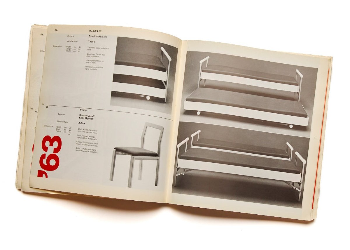 Design Furniture From Italy