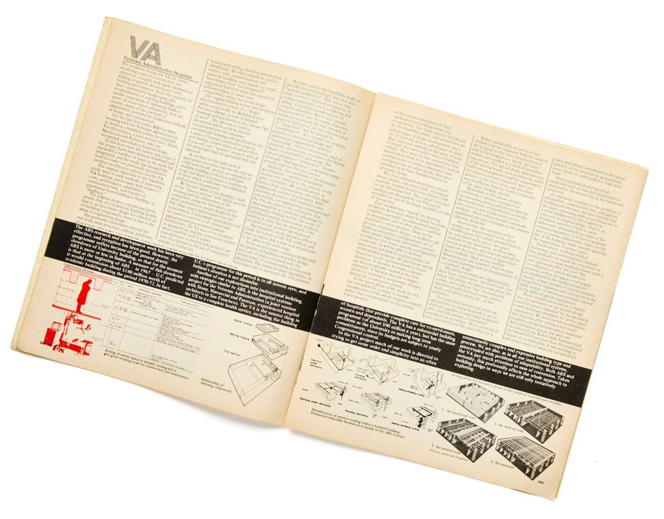 Architectural Design 1970