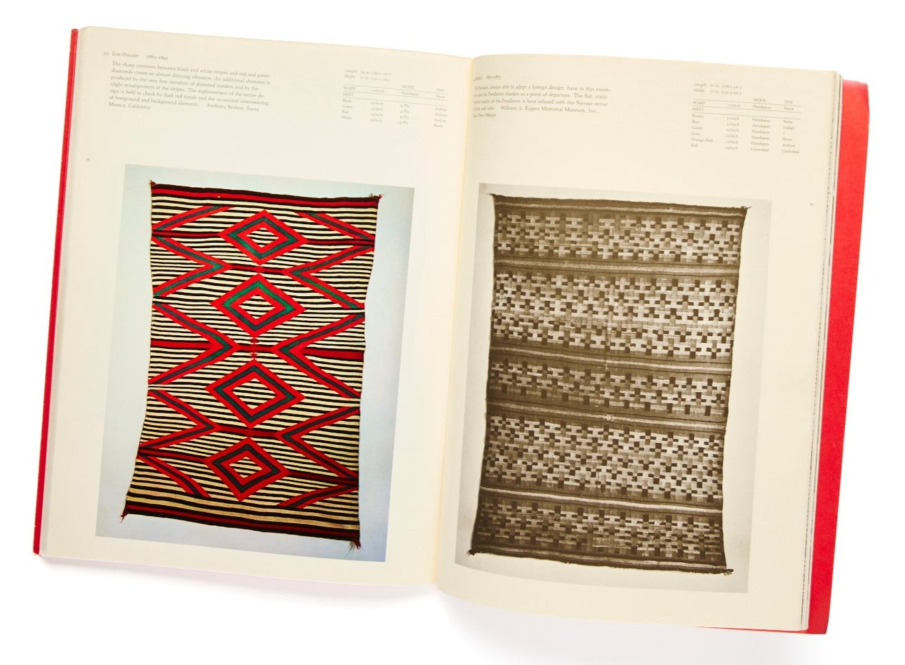 {"loading" => "lazy", "class" => "motion-reduce", "sizes" => "(min-width: 1200px) 267px, (min-width: 990px) calc((100vw - 10rem) / 4), (min-width: 750px) calc((100vw - 10rem) / 3), calc(100vw - 3rem)", "widths" => "165, 360, 535, 750, 940, 1100", "alt" => "The Navajo Blanket", "is" => "lazy-image"}