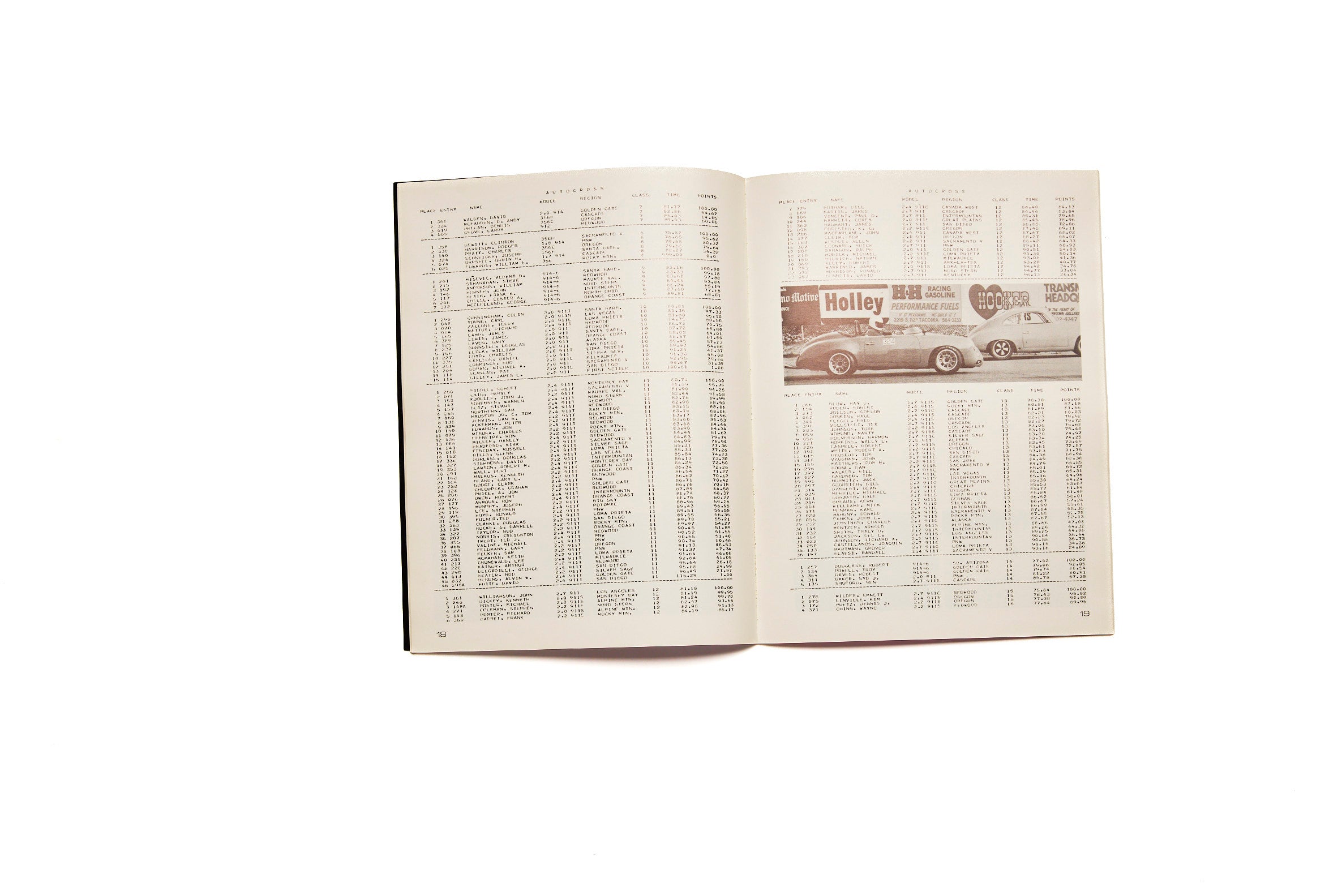 {"loading" => "lazy", "class" => "motion-reduce", "sizes" => "(min-width: 1200px) 267px, (min-width: 990px) calc((100vw - 10rem) / 4), (min-width: 750px) calc((100vw - 10rem) / 3), calc(100vw - 3rem)", "widths" => "165, 360, 535, 750, 940, 1100", "alt" => "Twentieth Porsche Parade , Seattle 1975", "is" => "lazy-image"}