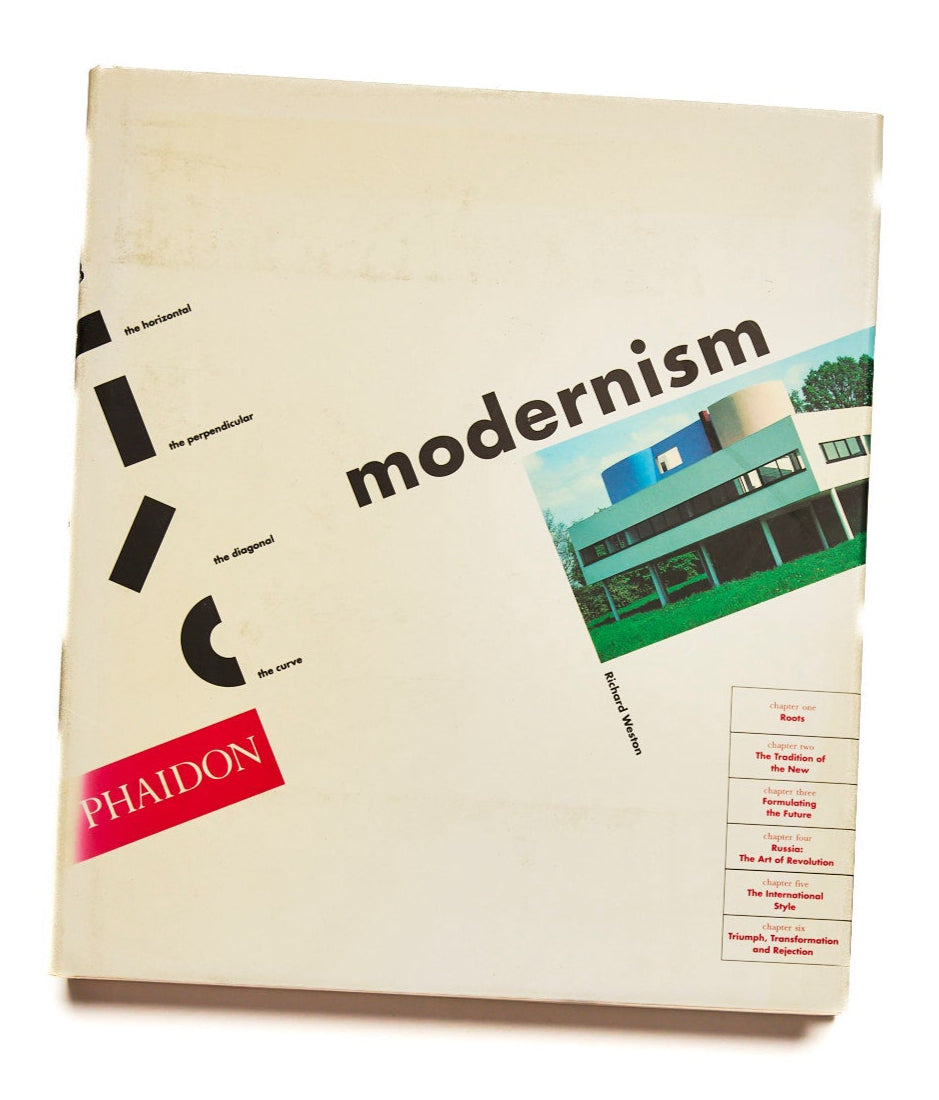 {"loading" => "lazy", "class" => "motion-reduce", "sizes" => "(min-width: 1200px) 267px, (min-width: 990px) calc((100vw - 10rem) / 4), (min-width: 750px) calc((100vw - 10rem) / 3), calc(100vw - 3rem)", "widths" => "165, 360, 535, 750, 940, 1100", "alt" => "Modernism", "is" => "lazy-image"}