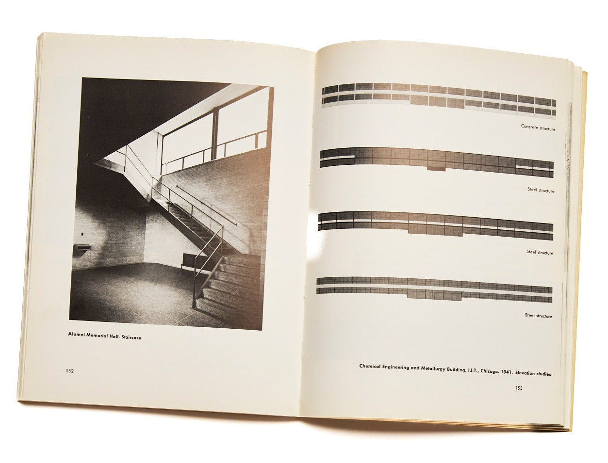 {"loading" => "lazy", "class" => "motion-reduce", "sizes" => "(min-width: 1200px) 267px, (min-width: 990px) calc((100vw - 10rem) / 4), (min-width: 750px) calc((100vw - 10rem) / 3), calc(100vw - 3rem)", "widths" => "165, 360, 535, 750, 940, 1100", "alt" => "Mies van der Rohe", "is" => "lazy-image"}