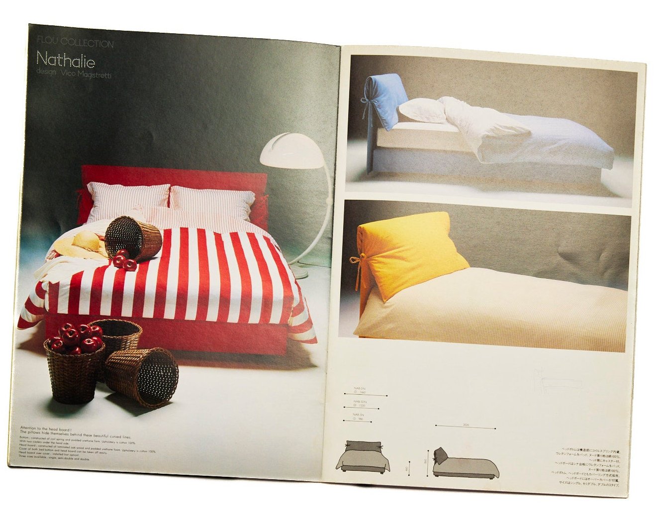 {"loading" => "lazy", "class" => "motion-reduce", "sizes" => "(min-width: 1200px) 267px, (min-width: 990px) calc((100vw - 10rem) / 4), (min-width: 750px) calc((100vw - 10rem) / 3), calc(100vw - 3rem)", "widths" => "165, 360, 535, 750, 940, 1100", "alt" => "Luna Park Bed and Bedding ARFLEX", "is" => "lazy-image"}